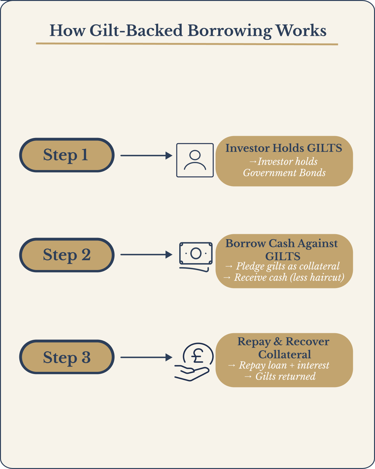 Diagram1
